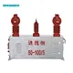 Metering Box